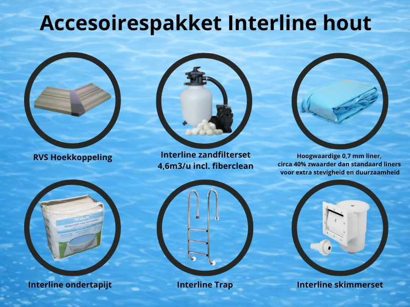 Interline Java 5,30m - 136cm - Pack Premium