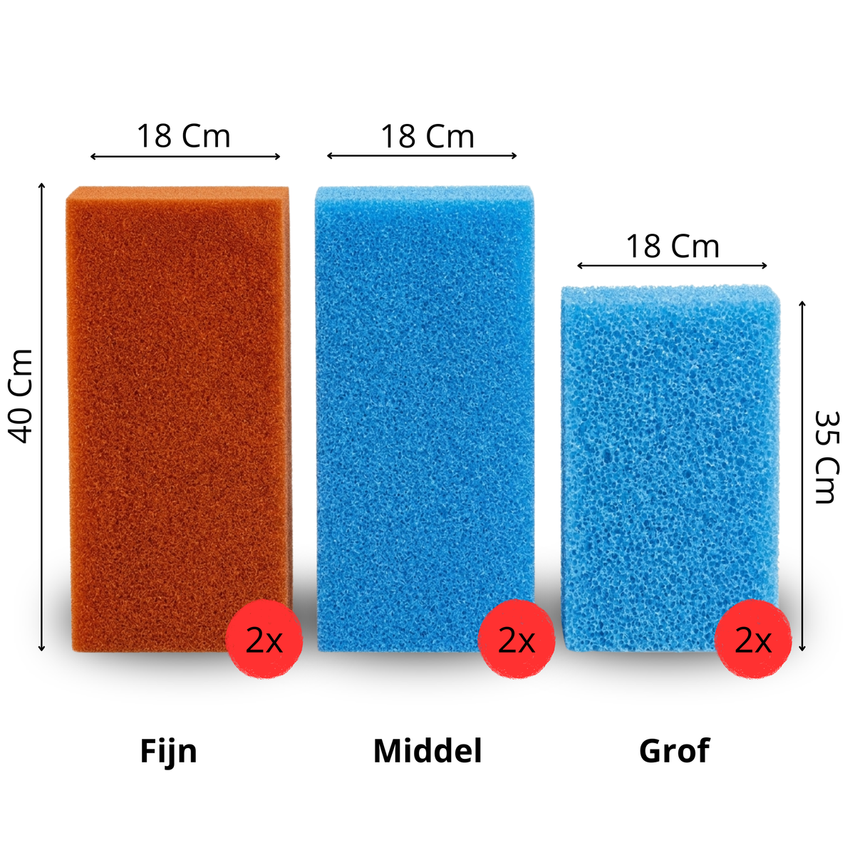 Set of filter sponges suitable for Oase Biotec Premium 80,000 - Maja Koi
