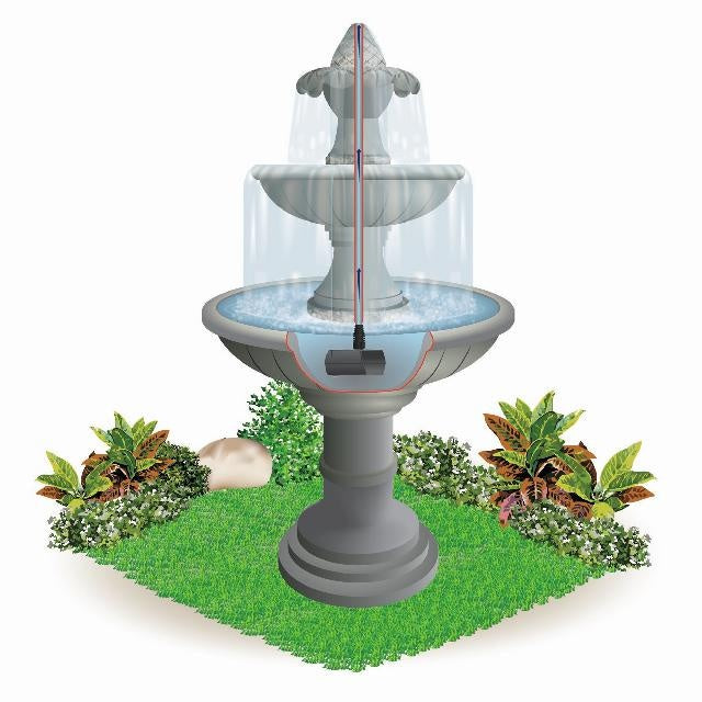 Image alt text