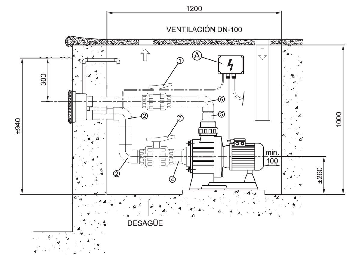 Pompa Jetstream 2,2kW Kit 2