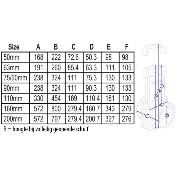 Schuifkraan 250mm Valterra