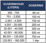 Super Start (Bead)Filter Bakterien 4 Liter - Microbe-Lift