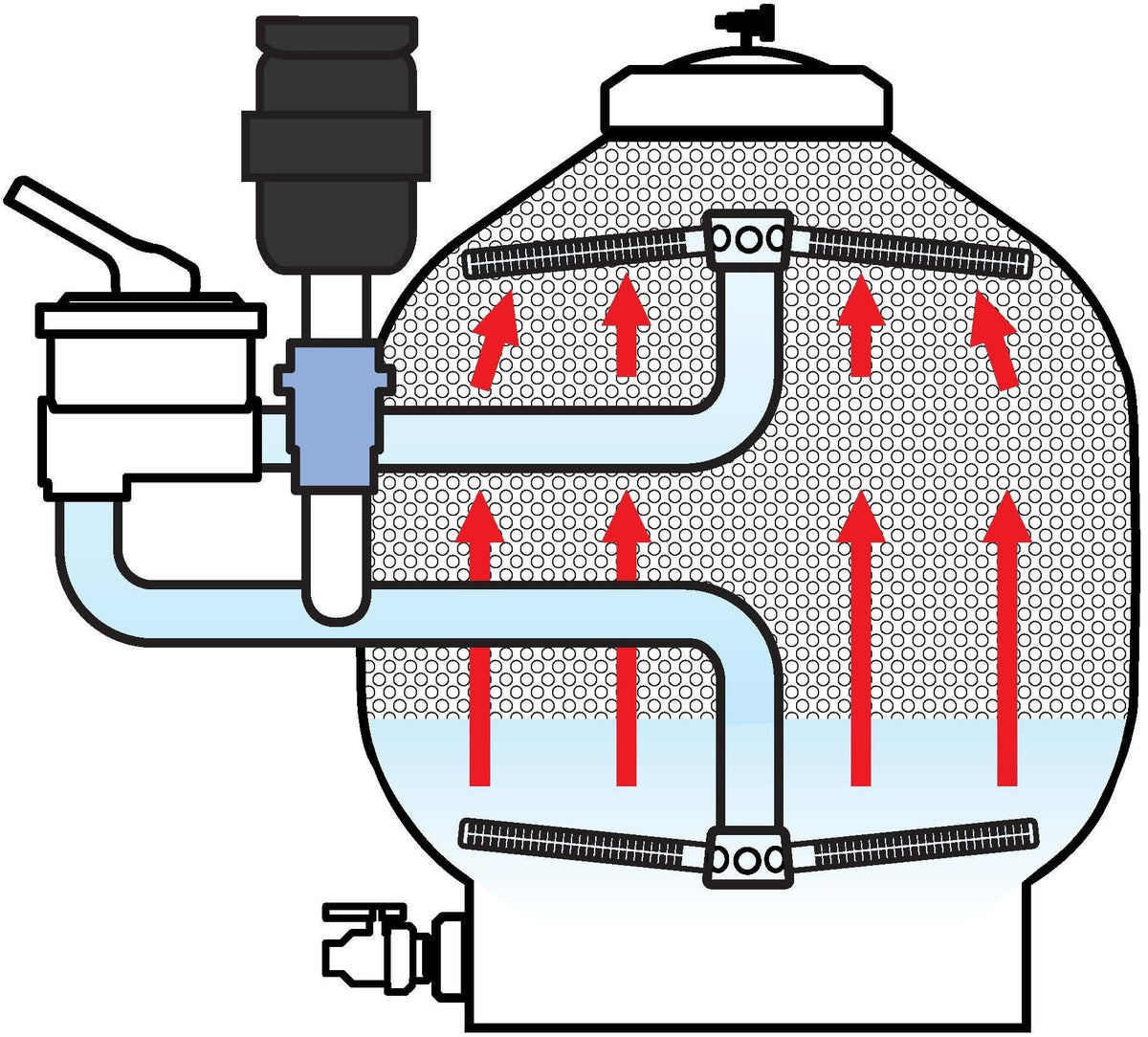 Prime UltraBead filter UB100 - AquaForte