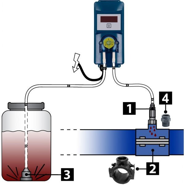 Dosatech Dosing Pump - Aquaforte
