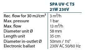 Blue Lagoon Spa UV-C T5 21 watt - Aquaforte