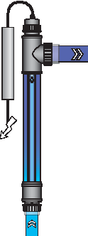 Saltwater UV-C 75 Watt - AquaSphere