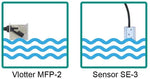 Regolatore del livello dell'acqua RNS-2 - Astralpool
